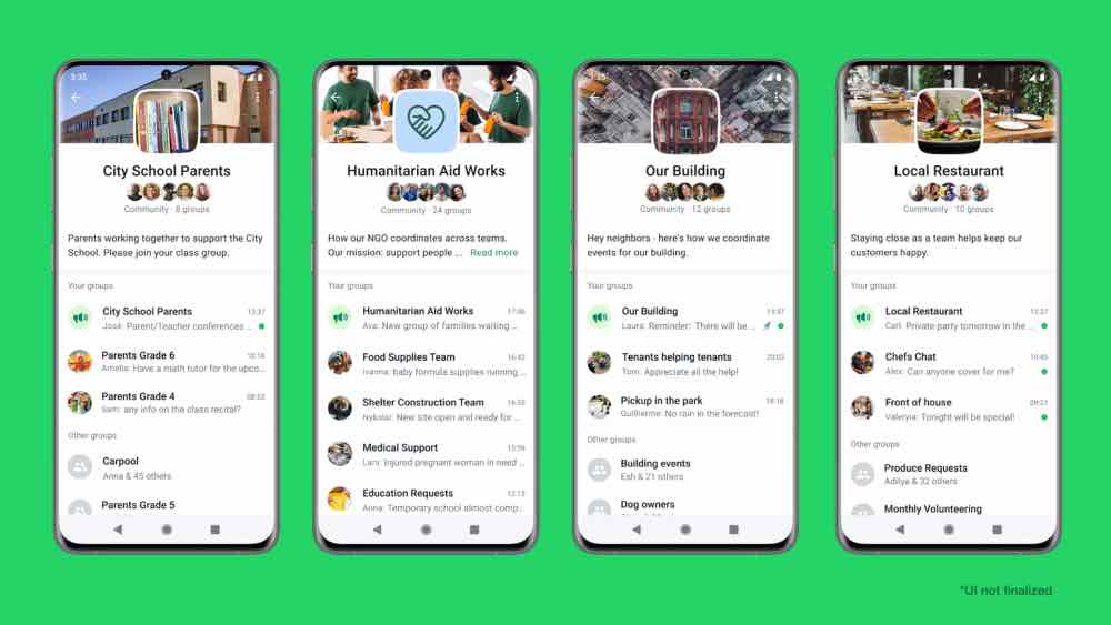 WhatsApp Community Feature