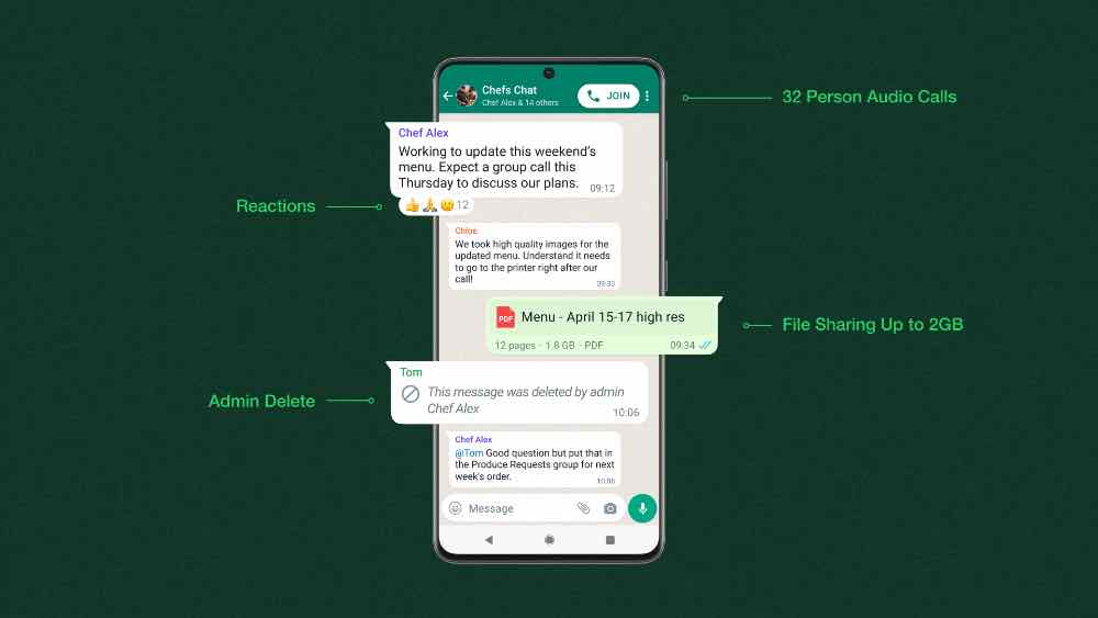 WhatsApp Community Feature Explained