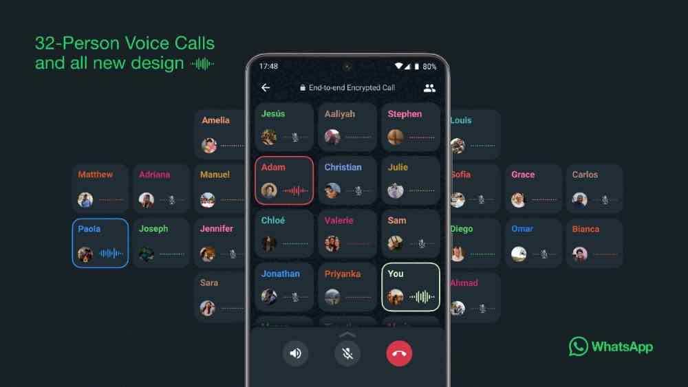 WhatsApp Community Feature Calling Facility