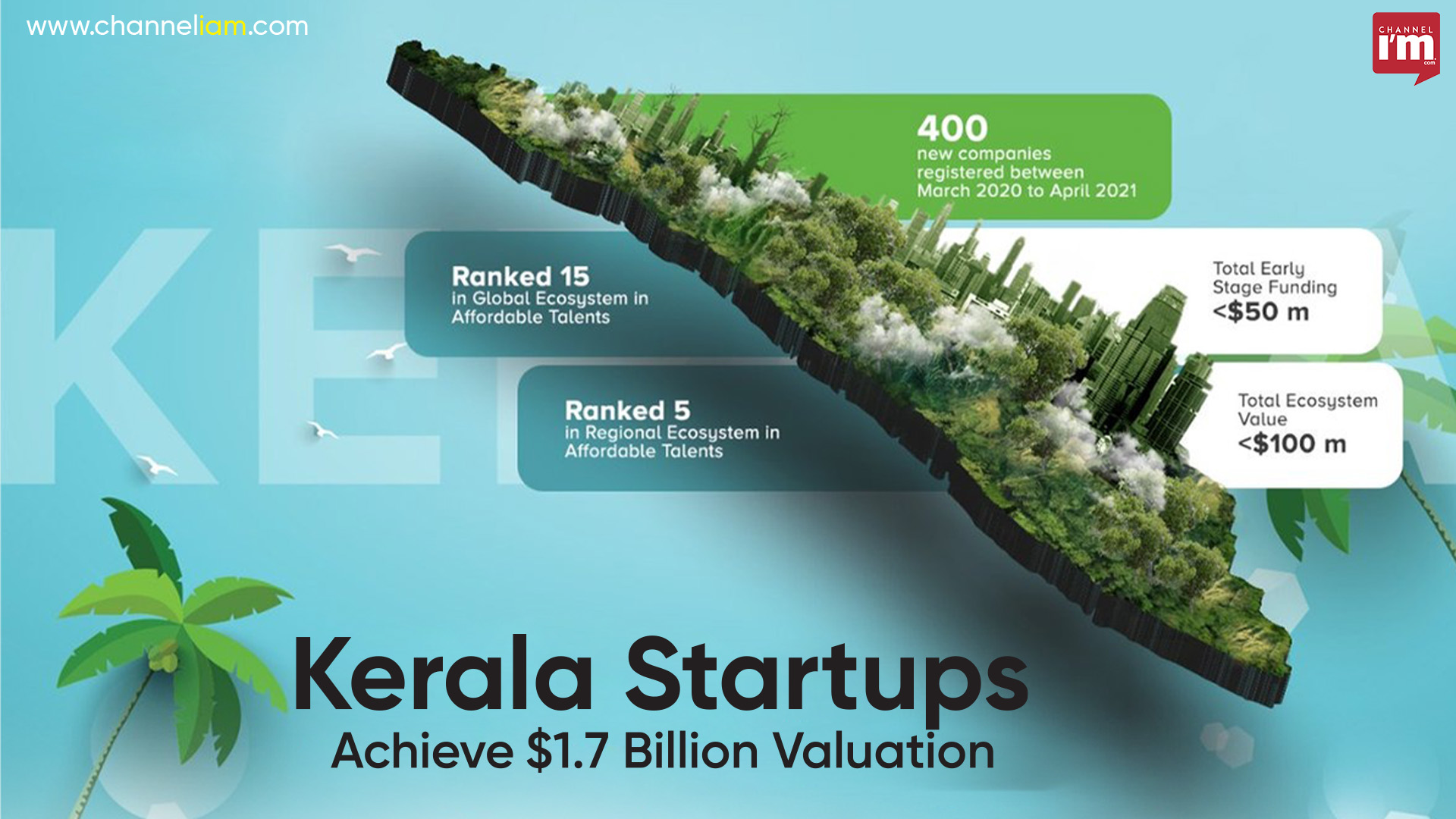 Kerala Startups Achieves $1.7 Billion Valuation - Channeliam / Channel ...