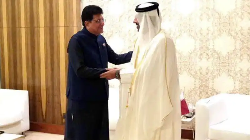 India Qatar Trade Relations