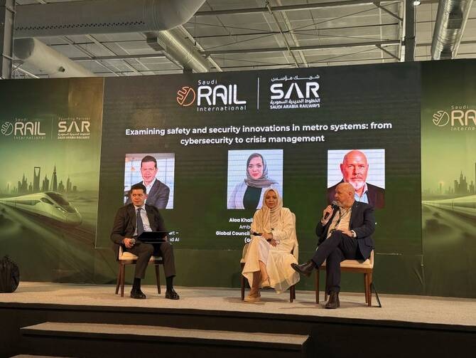 Saudi Arabia Railway Development