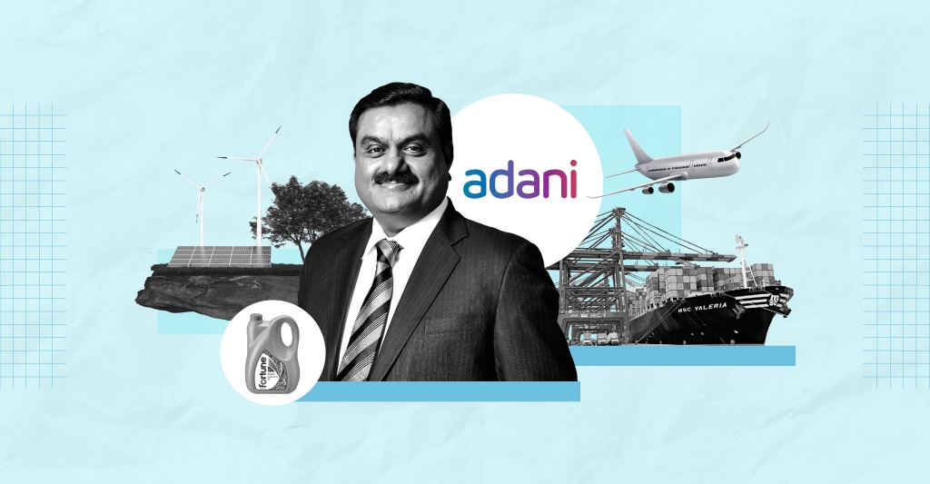 Adani Group Investment India