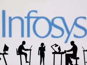infosys 5250 crore investment strategy