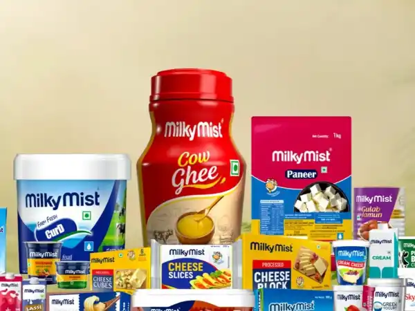 milky mist ipo 2026 rs 2035 crore